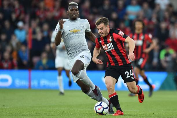 了诸多限制 了诸多限制